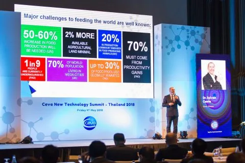 Ceva New Technology Summit at Sofitel So Hotel