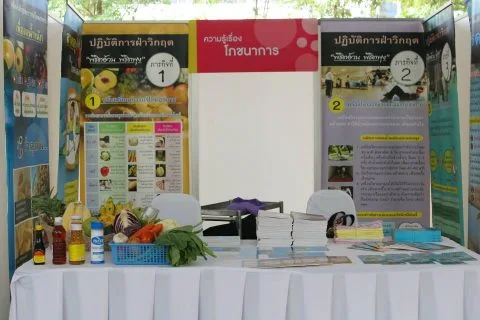 National High Blood Pressure Day Event